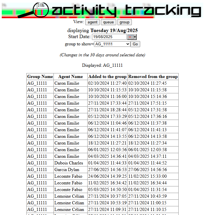 Capture d’écran - résultats de requêtes